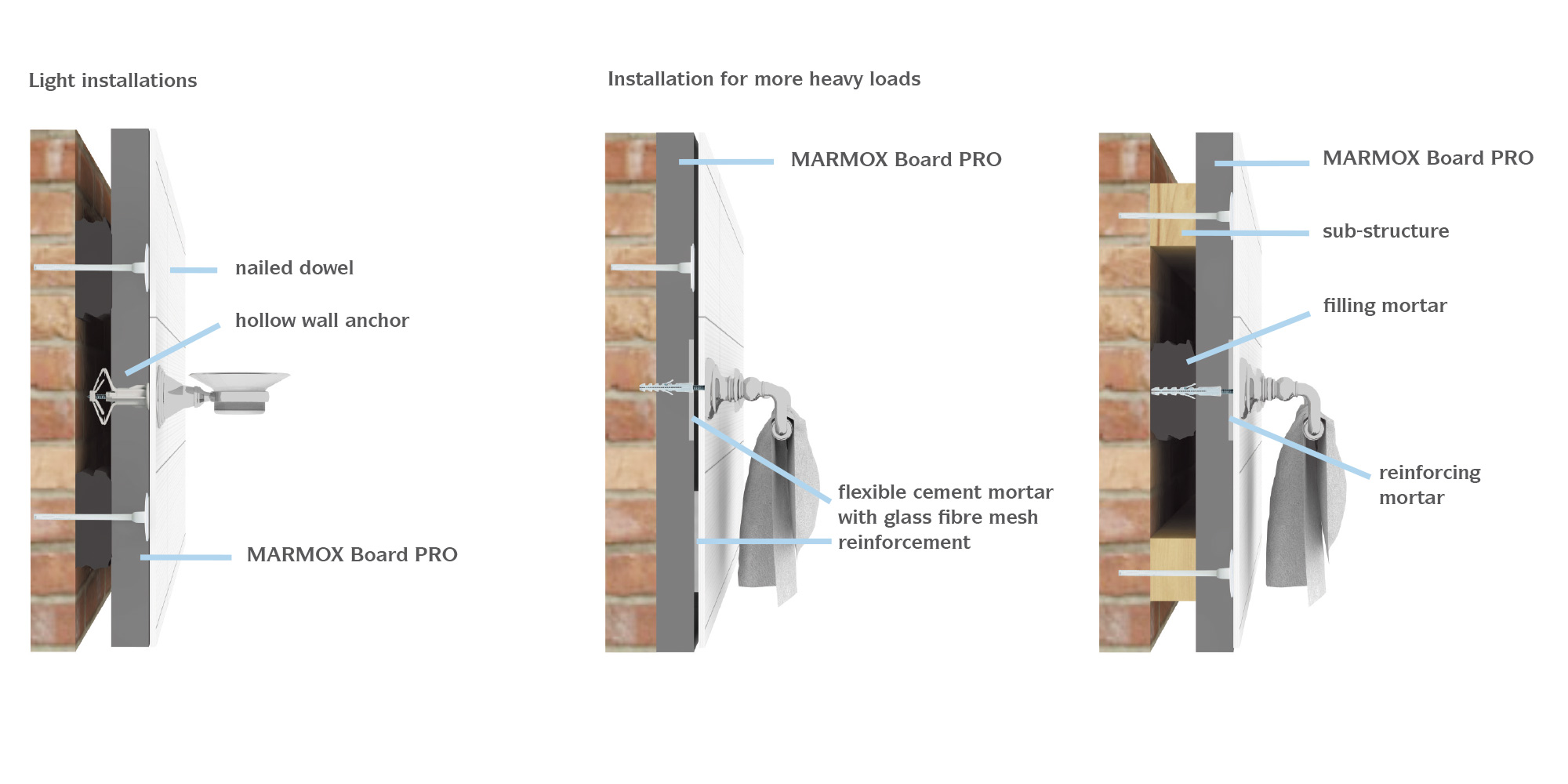 MARMOX Installation of accessories