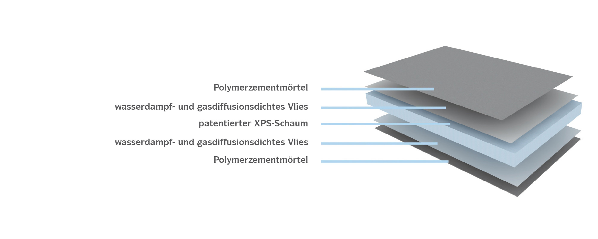 MARMOX Board PROX 022 hoch wärmedämmende Bauplatte