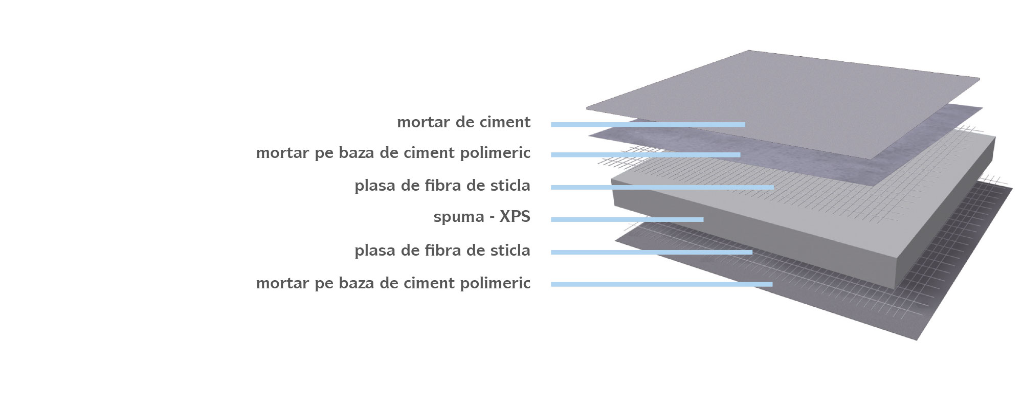 Placi MARMOX PRO Masive - pentru pardoseli incalzite electric