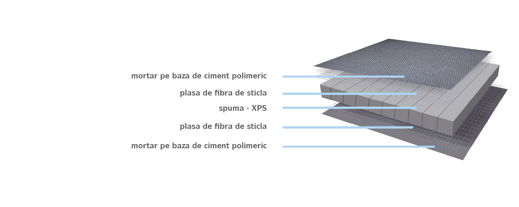 Placi MARMOX PRO - VBR - capabile sa respire