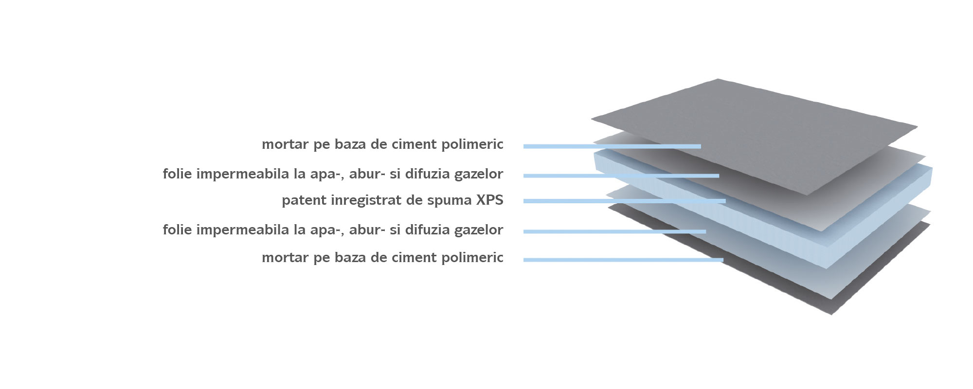 Placi MARMOX ProX 022 - placi de constructie izolatoare termic de inalta eficienta